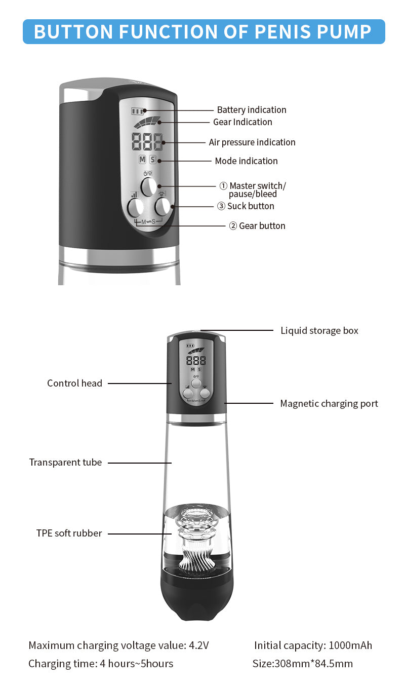 Luxury Rechargeable Vacuum Pump with Sleeve