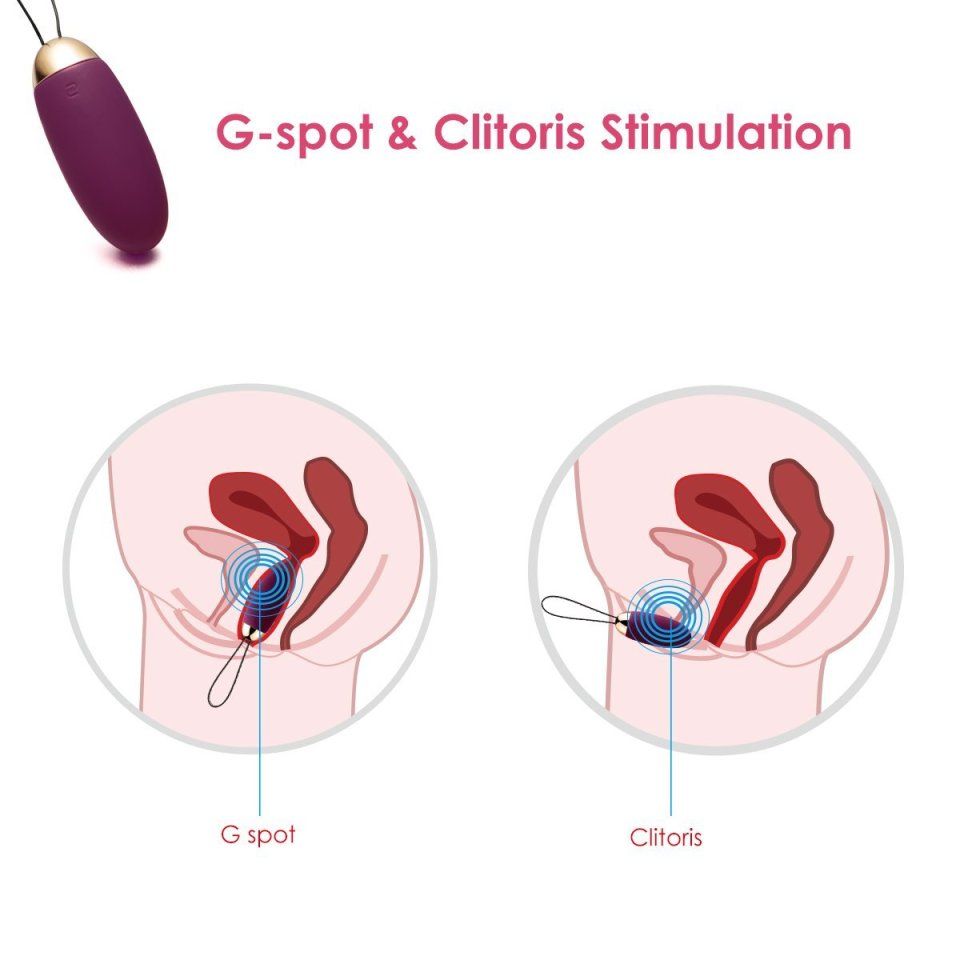 Svakom Elva Rechargeable Remote Control Vibrating Bullet - Violet