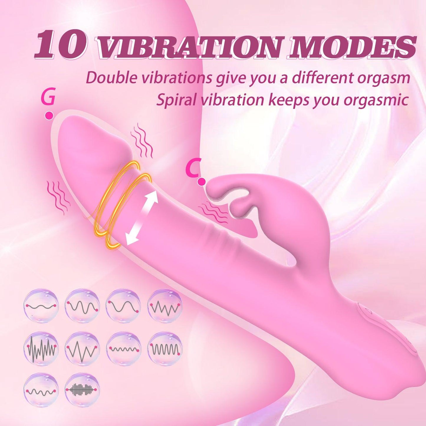 y.Love Ronald Rotating Rabbit Vibrator