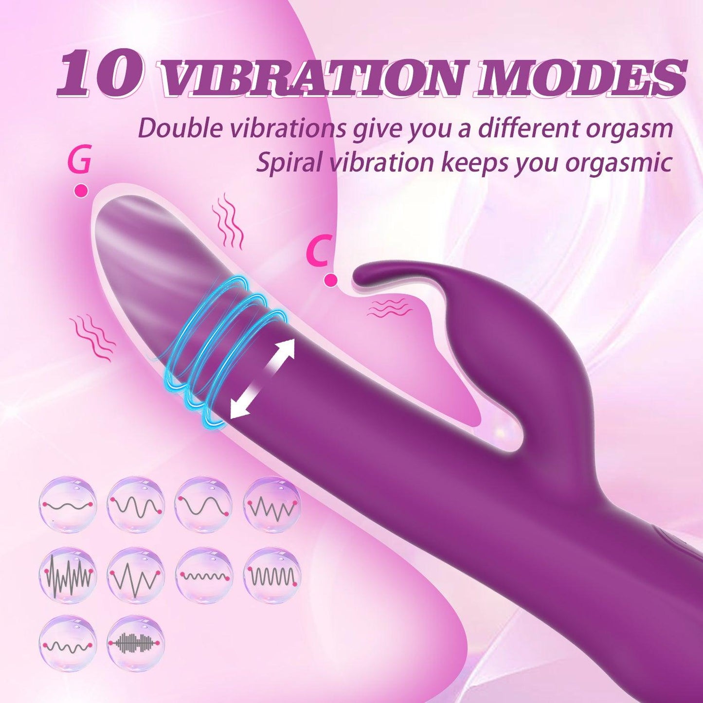 y.Love Newman 360 Rotation & Vibrating Ultra Wave Rabbit Vibrator