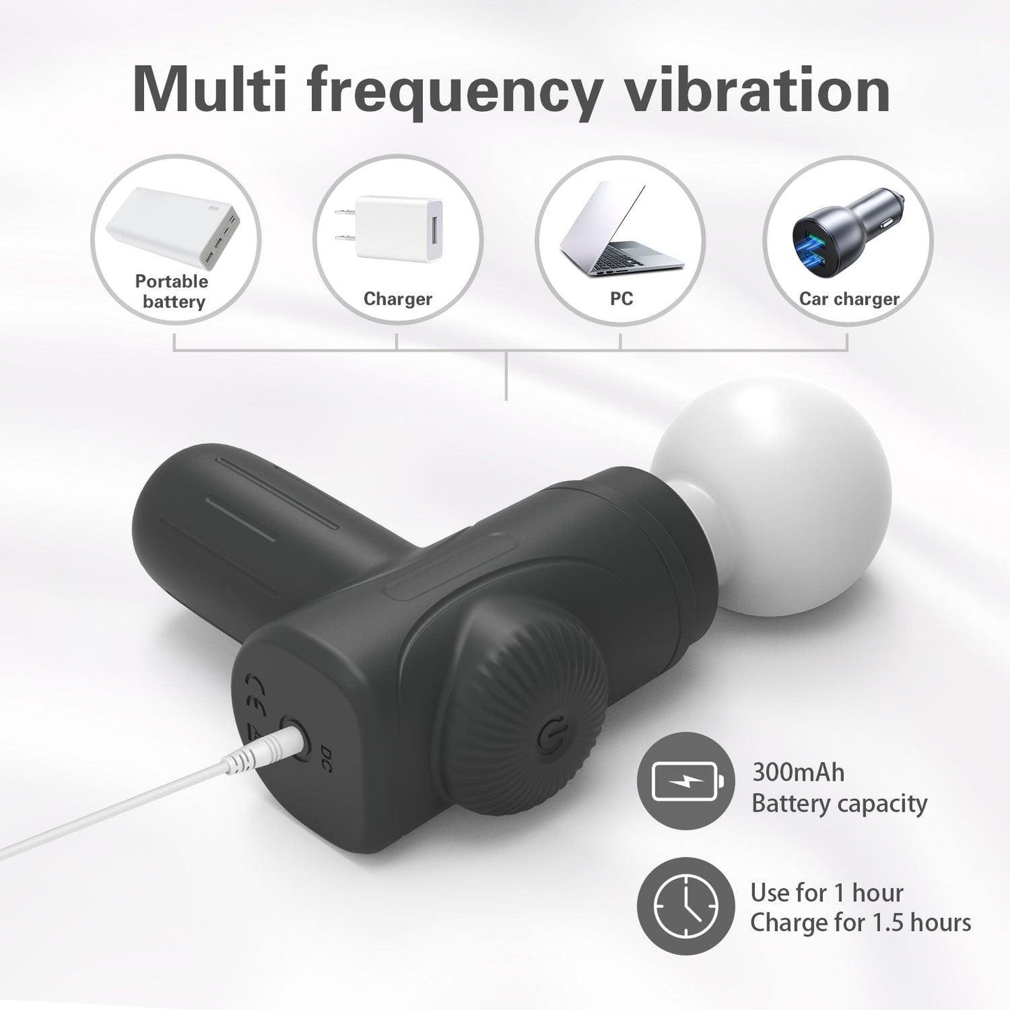 y.Love Lilith Rechargeable Mini Massager Gun