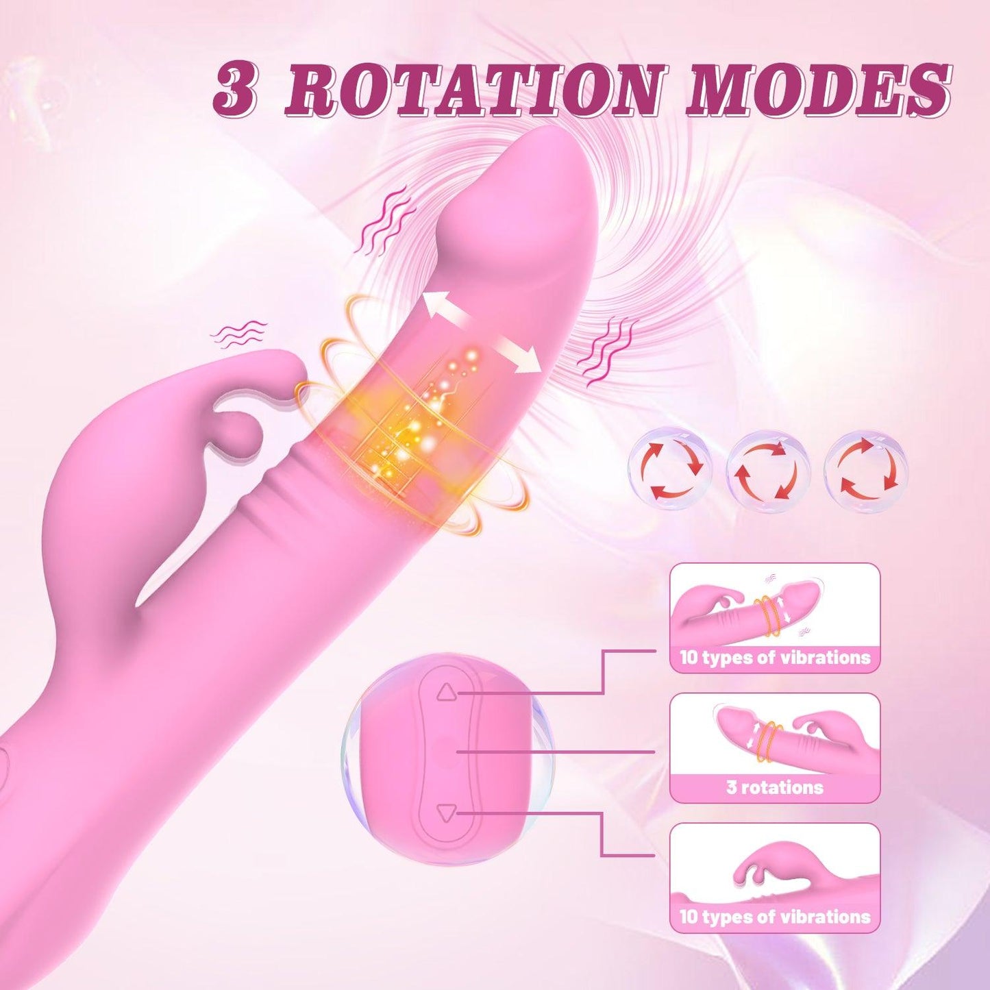 y.Love Ronald Rotating Rabbit Vibrator