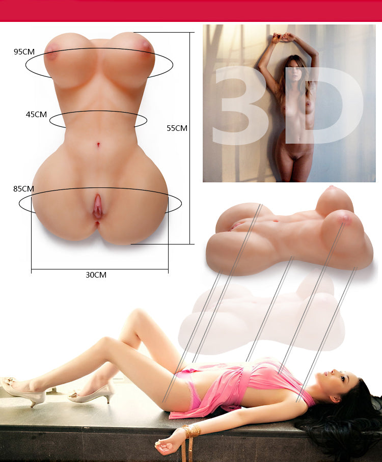 Lovetoy Products Fuck Me Bare Mega Masturbator