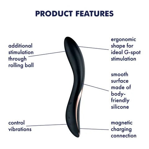 Satisfyer Rrrolling Explosion Rechargeable Vibrator - Black