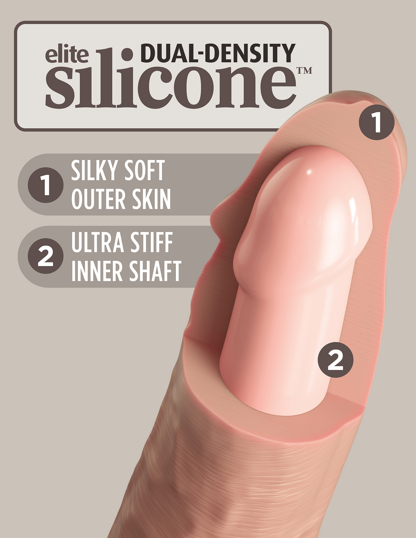 Pipedream King Cock Elite Beginner's Silicone Body Dock Kit