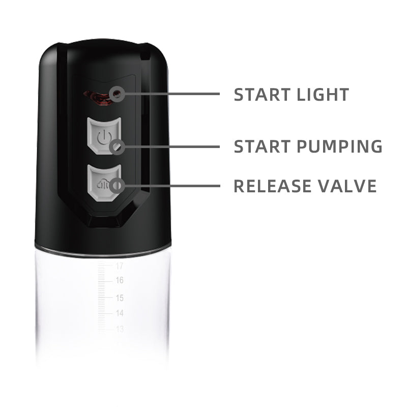 Vscnovelty Suck Vacuum Pumping Penis Pump - Clear