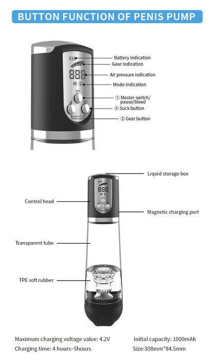 Luxury Rechargeable Vacuum Pump with Sleeve