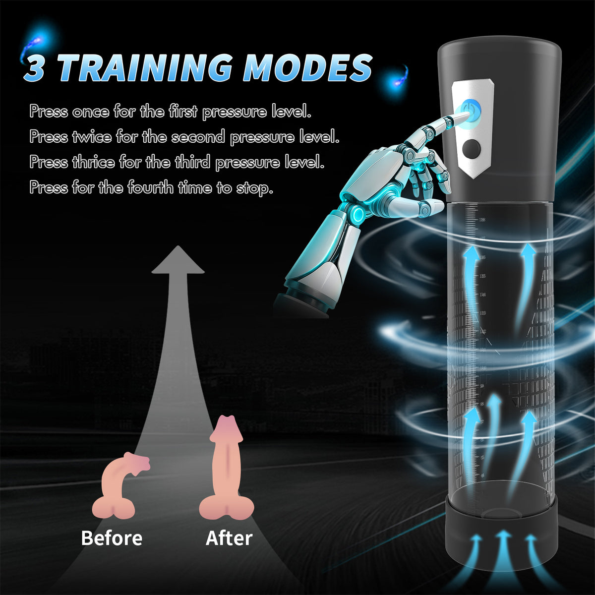 Passion Pump Rechargeable Auto Vacuum Penis Pump