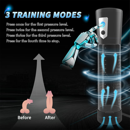 Passion Pump Rechargeable Auto Vacuum Penis Pump