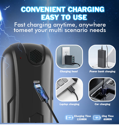 Tigers Roar Rechargeable 360° Vibration & Sucking Vagina Masturbator