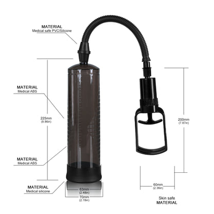 Powerup Trigger Penis Pump