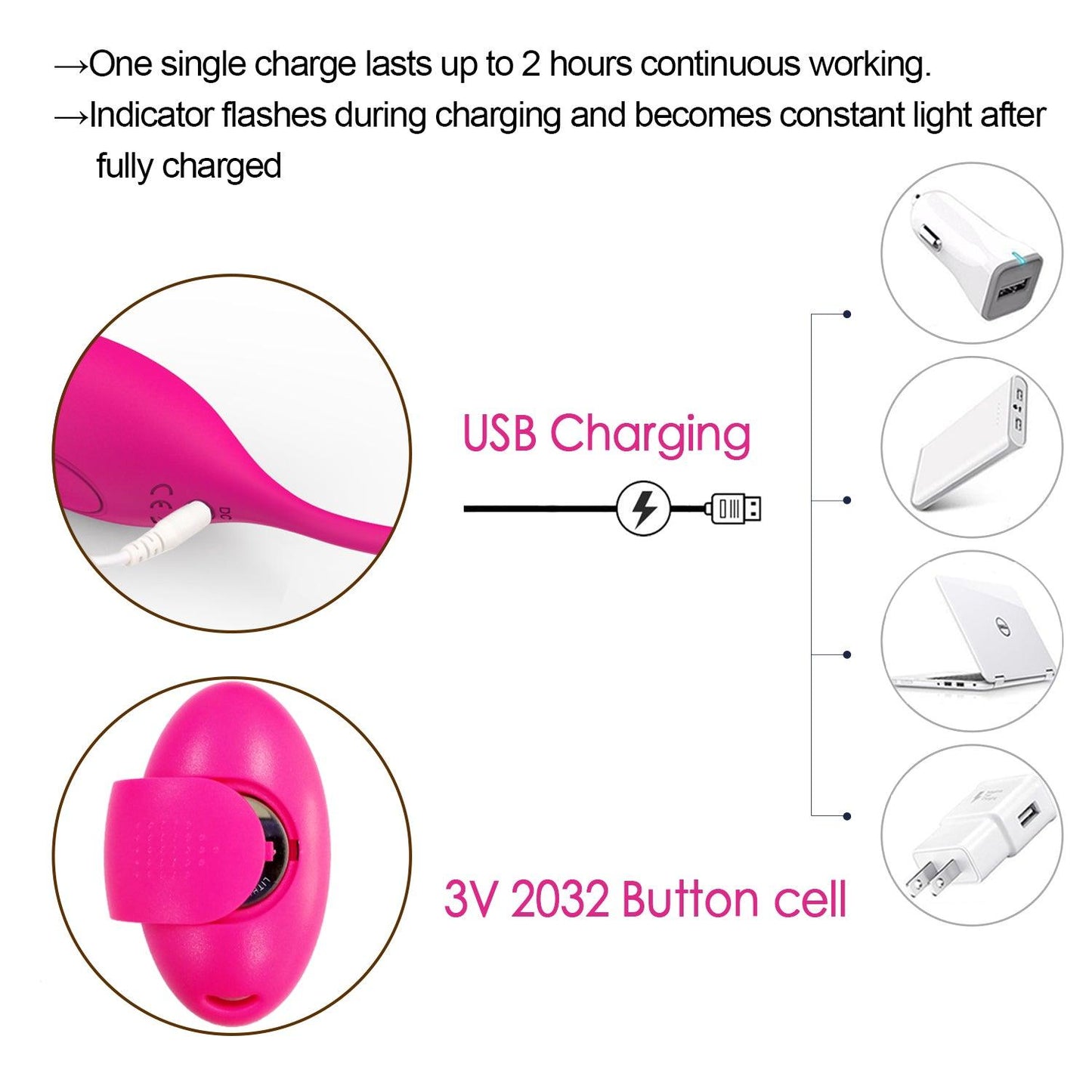 Y.Love Adele Remote Control Vibrating Egg Wearable Mini Vibrator