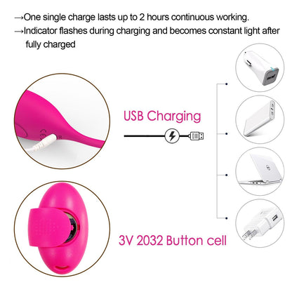 Y.Love Adele Remote Control Vibrating Egg Wearable Mini Vibrator