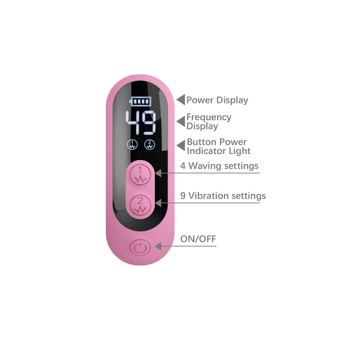 Pretty Love Tapping & Vibrating Rabbit LED Display