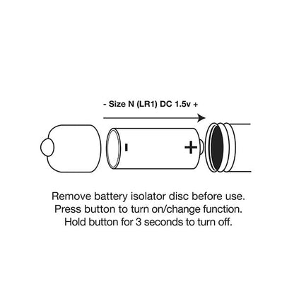Rocks Off 7 Speed RO-80mm Rainbow Bullet Vibrator