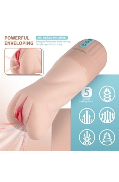 Xise Suctroker Ultra Realistic Vagina Sucking & Vibrating Masturbator